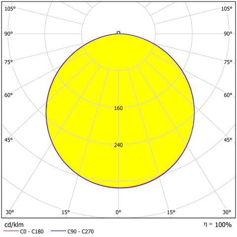 LANO BL LED 40W 830 4000lm 1000mA M1200 opal