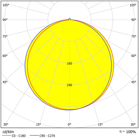LANO BL LED 40W 840 4000lm 1000mA M1200 opal