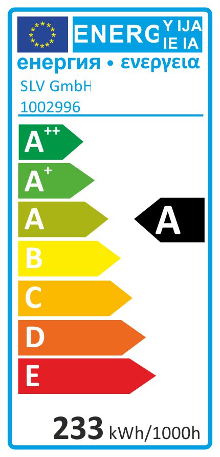Banda LED 17600lm 2200K 24V DC 80 Meter Rolle IP20 alb