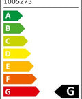QPAR51 GU10, LED lamp 6W 2200 2700K CRI90 36°