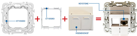 Placă centrală pt 2 conectori Toolless line pt HSEMD02W2F