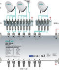 Multiswitch/cascad. 13 în 8, SPU 1308-06
