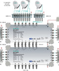 Multiswitch/cascad. 13 în 8, SPU 1308-06
