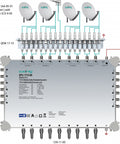 Multiswitch/cascad. 17 în 12, SPU 1712-06