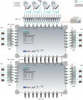 Multiswitch/cascad. 17 în 12, SPU 1712-06