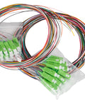 Splicebox, 12 Fibre, LC/APC, 9/125µm OS2, 19",1U,Class C