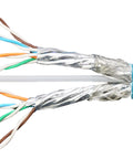 Cablu S/FTP C7 2x(4x2xAWG23/1), 1200MHz, LS0H-3, B2ca, 65%