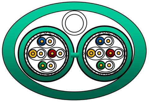 Cablu S/FTP C7 2x(4x2xAWG23/1), 1200MHz, LS0H-3, B2ca, 65%
