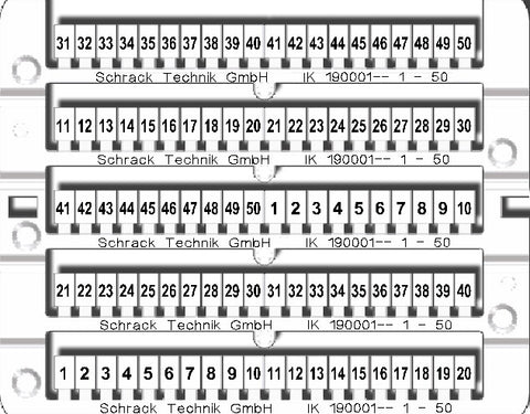 Etichete pentru cleme şir "1-50" (2x)