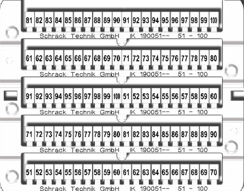 Etichete pentru cleme şir "51-100" (2x)