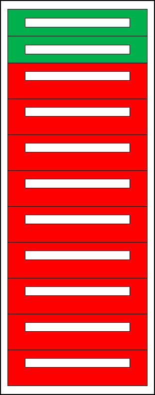 Distribution board insert KVN 60mm, 3-42K, 11-rows