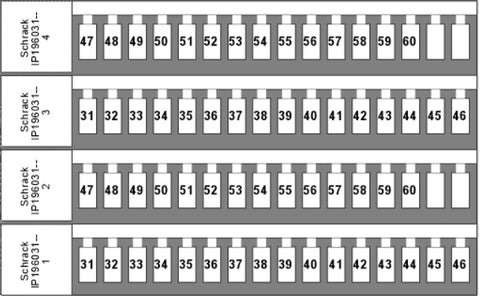 Etichete pentru terminale TB şi ST 2 x 31-60