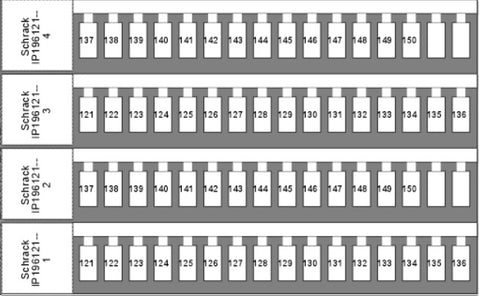 Etichete pentru terminale TB şi ST 2 x 121-150