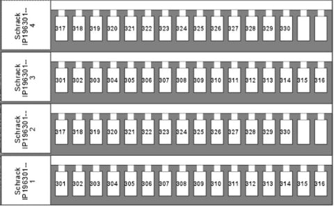 Etichete pentru terminale TB şi ST 2 x 301-330