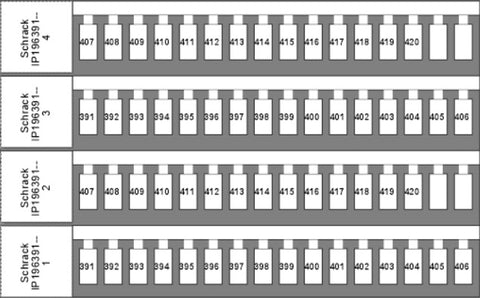 Etichete pentru terminale TB şi ST 2 x 391-420