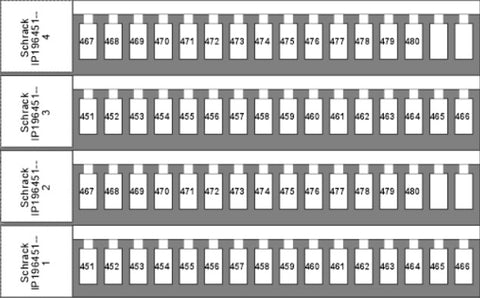 Etichete pentru terminale TB şi ST 2 x 451-480