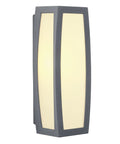 MERIDIAN BOX lampă de perete E27, antracit