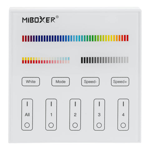 RF-PANEL-FERNBEDIENUNG 4-ZONE (RGB+CCT)