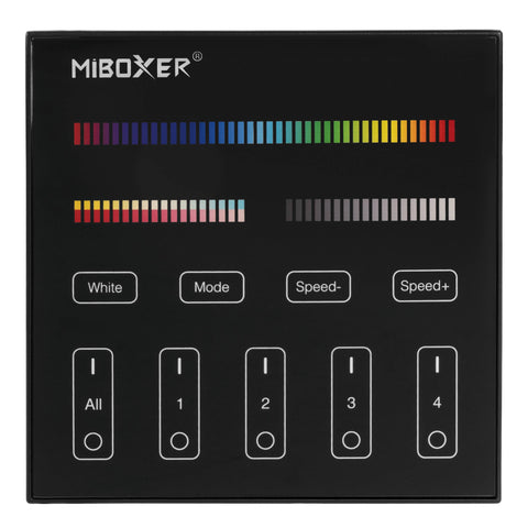 RF-PANEL-FERNBEDIENUNG SW 4-ZONE(RGB+CCT