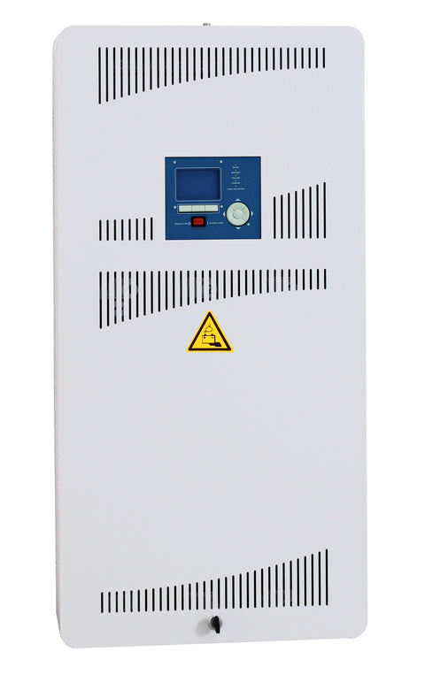 Low Power Supply MyControl5 4/20