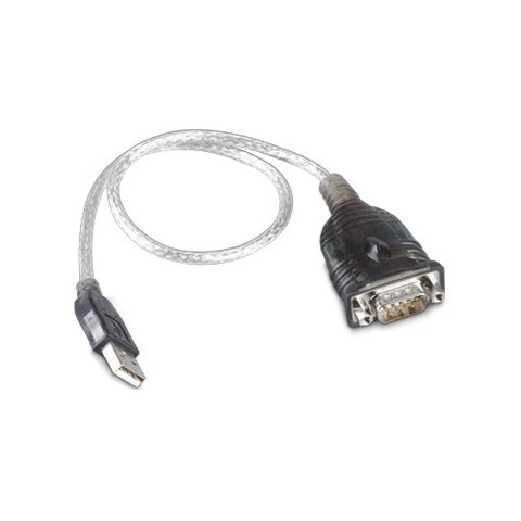 RS485 USB interfata 1,8 m fotovoltaic