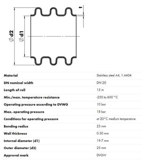 Copex din oțel inoxidabil DN20, A4, 1.4404 grosime 0,3 mm