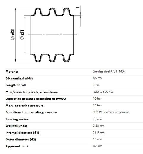 Copex din oțel inoxidabil DN25, A4, 1.4404 grosime 0,3 mm
