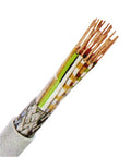 Cablu de comandă ecr. pt. ind. elecronică LiYCY 2x2x0,14 gri