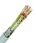 Cablu de comandă ecr. pt. ind. elecronică LiYCY 12x2x0,5 gri