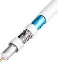 Cablu coaxial DIGI-SAT 3040, 75 Ohm, PVC alb, tambur 500m