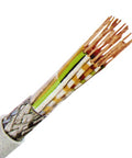 Cablu de comandă ecr. pt. ind. elecronică LiYCY 2x2x0,14 gri