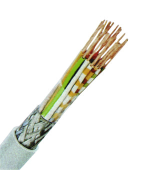 Cablu de comandă ecr. pt. ind. elecron. LiYCY 12x2x0,14 gri