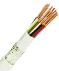 Cablu pt. electronică industrială JE-LiYCY 2x2x0,5 Bd gri