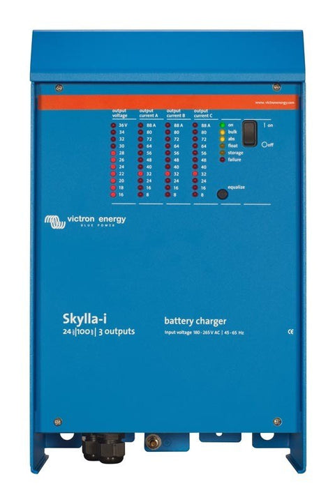 Incarcator de retea Skylla-i 24 100 (3)