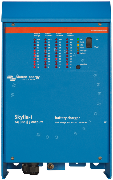 Incarcator de retea Skylla-i 24 80 (3)