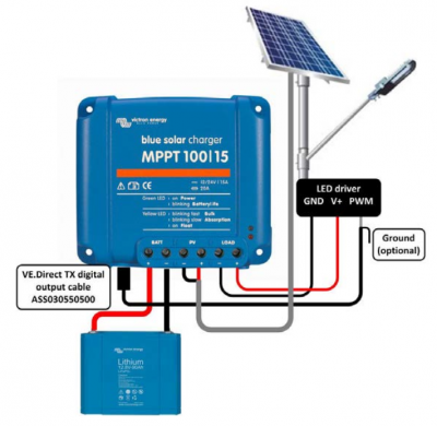 Incarcator solar 48V 20A Victron Energy BlueSolar MPPT 100 20 (48-20A)