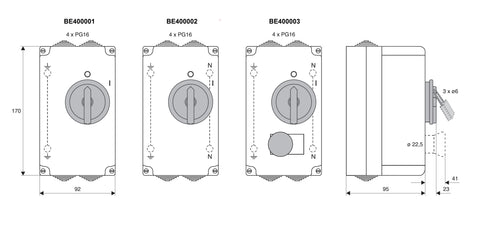 Carcasa pentru protectii motoare IP 54+buton avarie