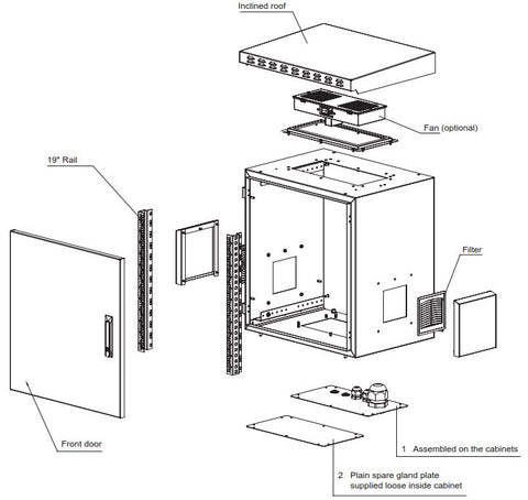 Dulap de perete usa metal,IP55 Outdoor,H713 W600 D450,19"12U