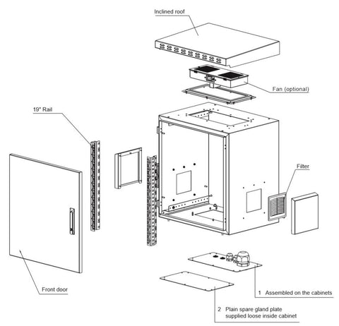 Dulap de perete usa metal,IP55Outdoor,H713 W600 D600,19"12U