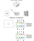Modul fixLink SL RJ45 neecranat Cat.6a AWG 24-22 PoE+ 1 buc