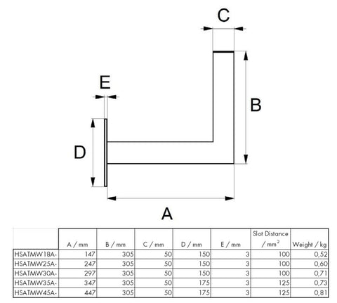 Sist.Fix. perete DP=450mm,H=250mm,175x175mm,D50mm,Al