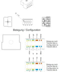 Modul RJ45 ecranat, Clasa Ea 10GB PoE+, PERFORMANCE LINE