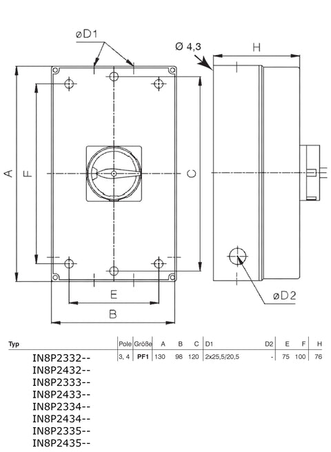 Întreruptor principal capsulat 3p 40A
