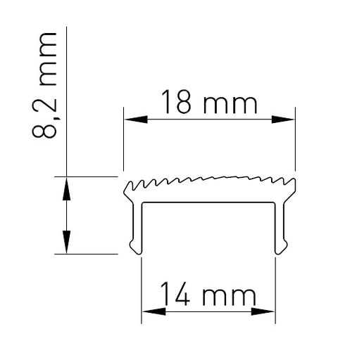 PMMA capac  LB asymetric