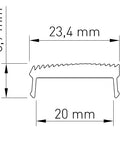 PMMA capac  TB asymetric