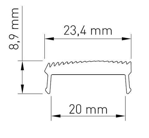 PMMA capac  TB asymetric