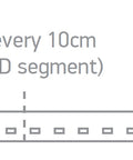 Marra LED 4,8W/m, 500lm/m, 4000K, 24VDC, IP20
