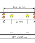 FS 35, NW, Ra=90+, 8W/m, 620lm/m, 24VDC, IP44, l=5m