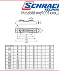 Sunt 60mV/1000A
