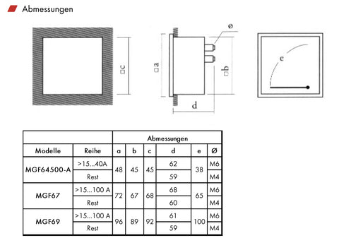 Voltmetru 96*96mm, 500V, AC